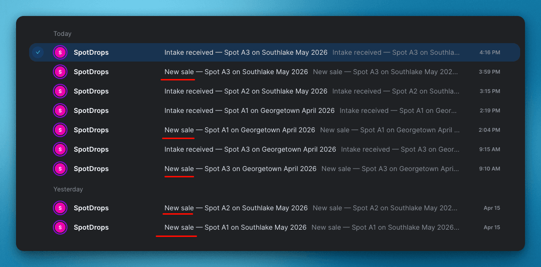 SpotDrops email notifications showing 5 new sales across two drops — Spot A1, A2, and A3 on Southlake May 2026 and Spot A1 and A3 on Georgetown April 2026 — interleaved with intake received notifications